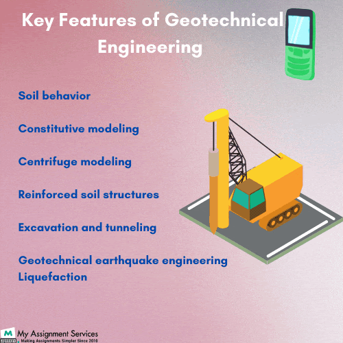 Features of geotechnology engineering