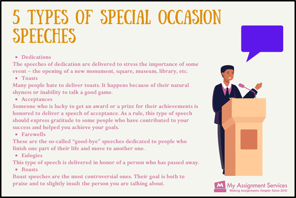 5 Types of special occasion speech