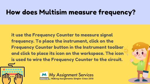 how multisim tool measure frequency