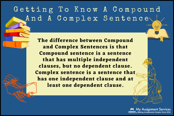 Complex Sentence