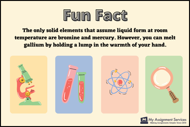 chemistry fun fact