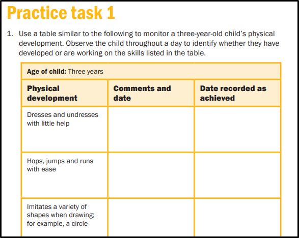 CHCECE017 Assessment practice task