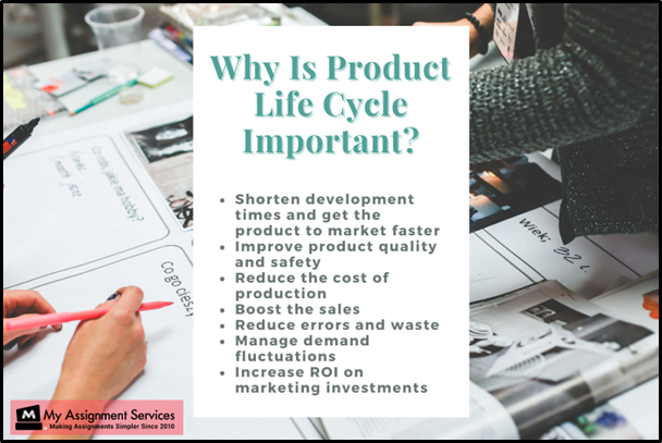 Product life cycle important