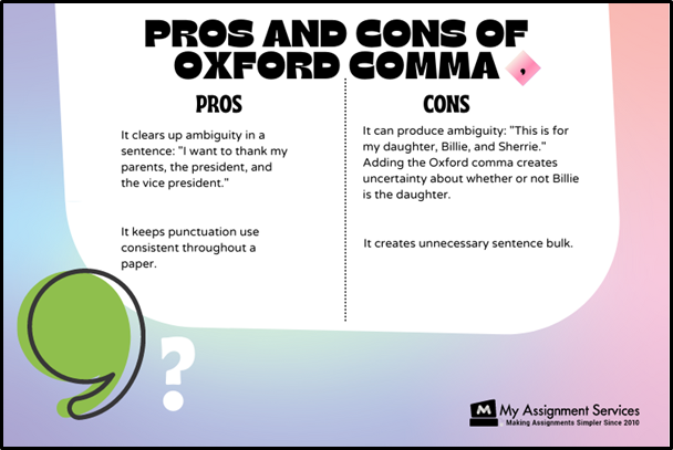 Pros and Cons of Oxford Comma