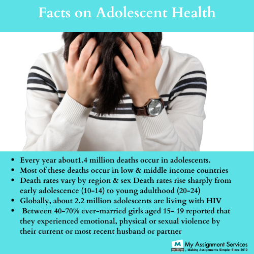 facts on adolescent health