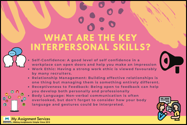 Key Interpersonal Skills