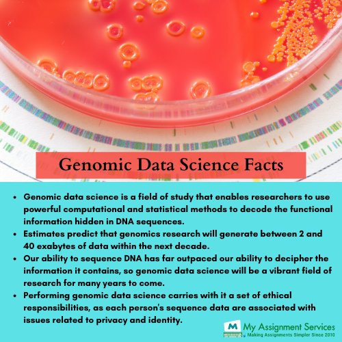 Genomic Data Science Facts
