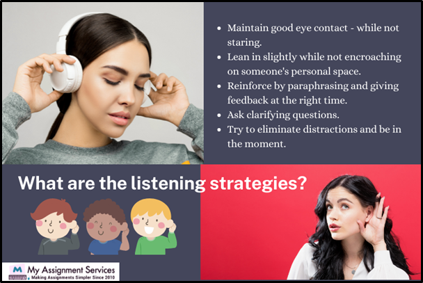 Listening strategies