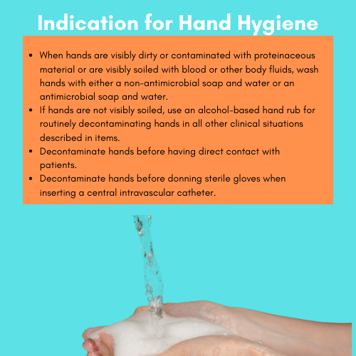 indication of hand hygiene.png