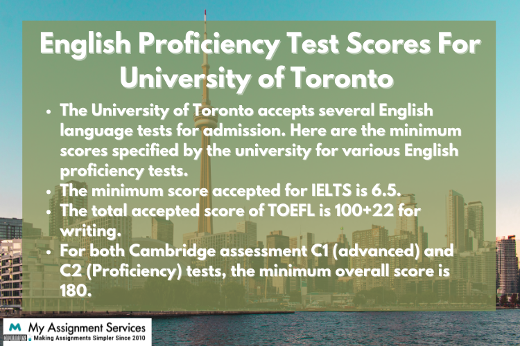 english proficiency test scores for university of toronto