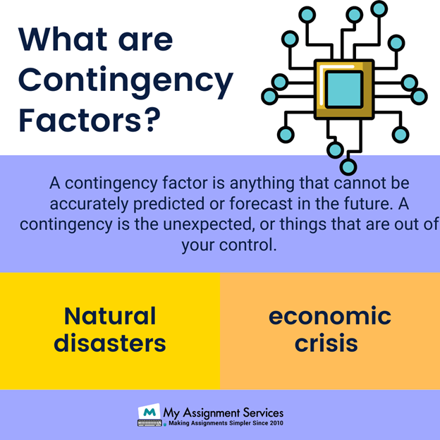 Contingency Factors