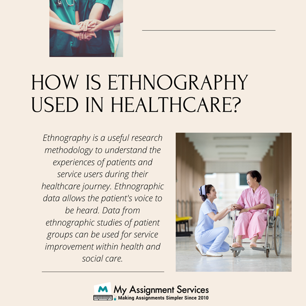 Ethnography in healthcare
