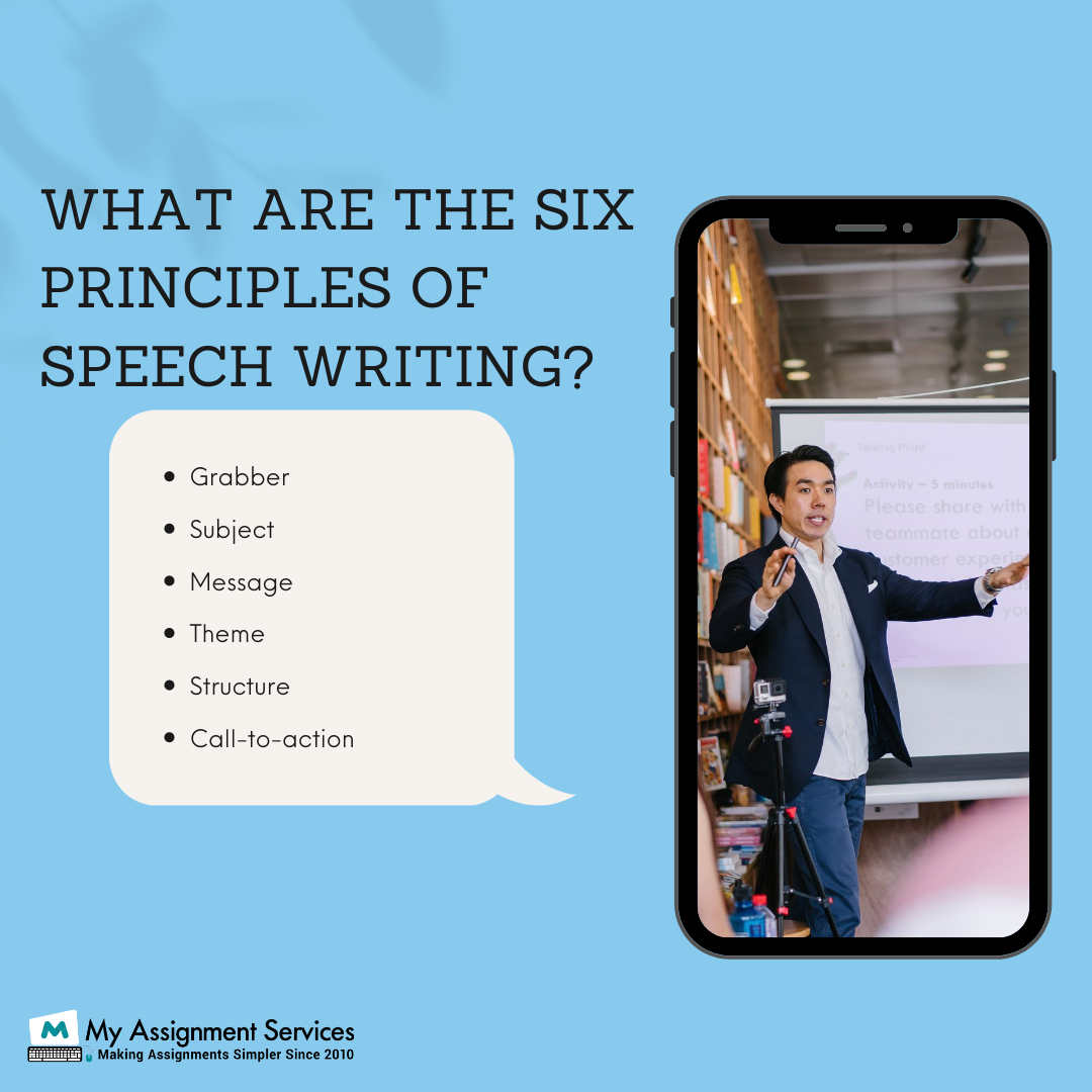 what are the six principles of speech writing
