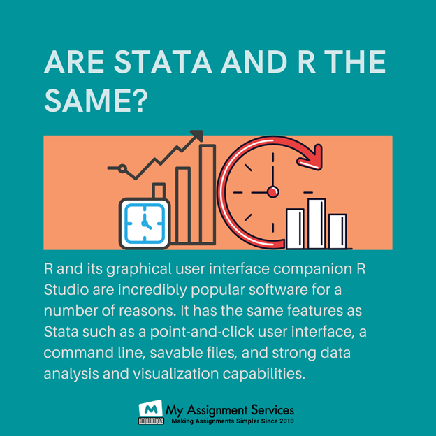 Stata and R