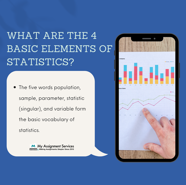 basic elements of statistics