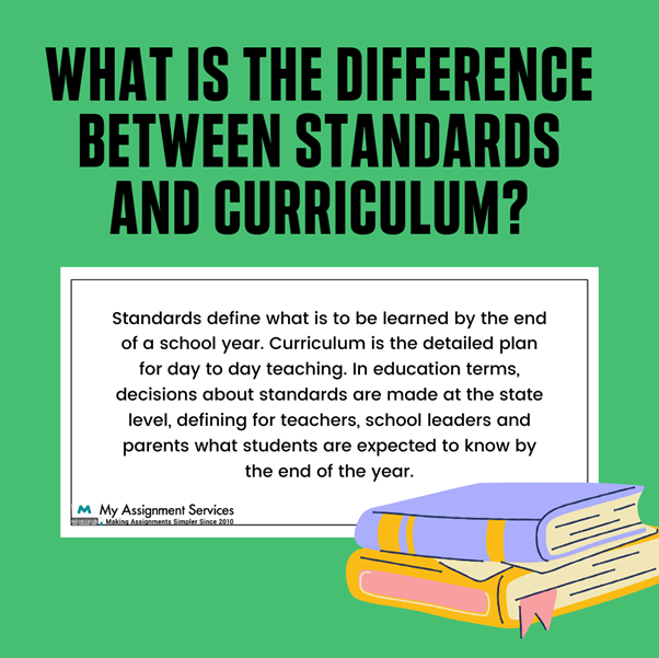 Standards and Curriculum
