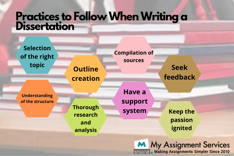 practices to follow when writing a dissertation