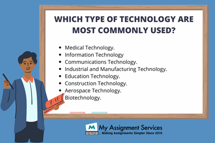 type of technology used