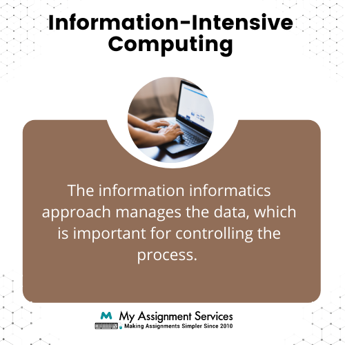 Information Intensive Computing