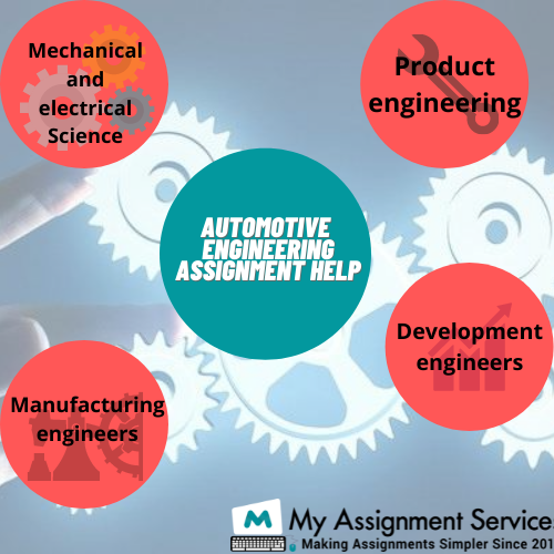 Automotive Engineering Assignment
