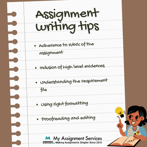 Energy change assignment writing tips