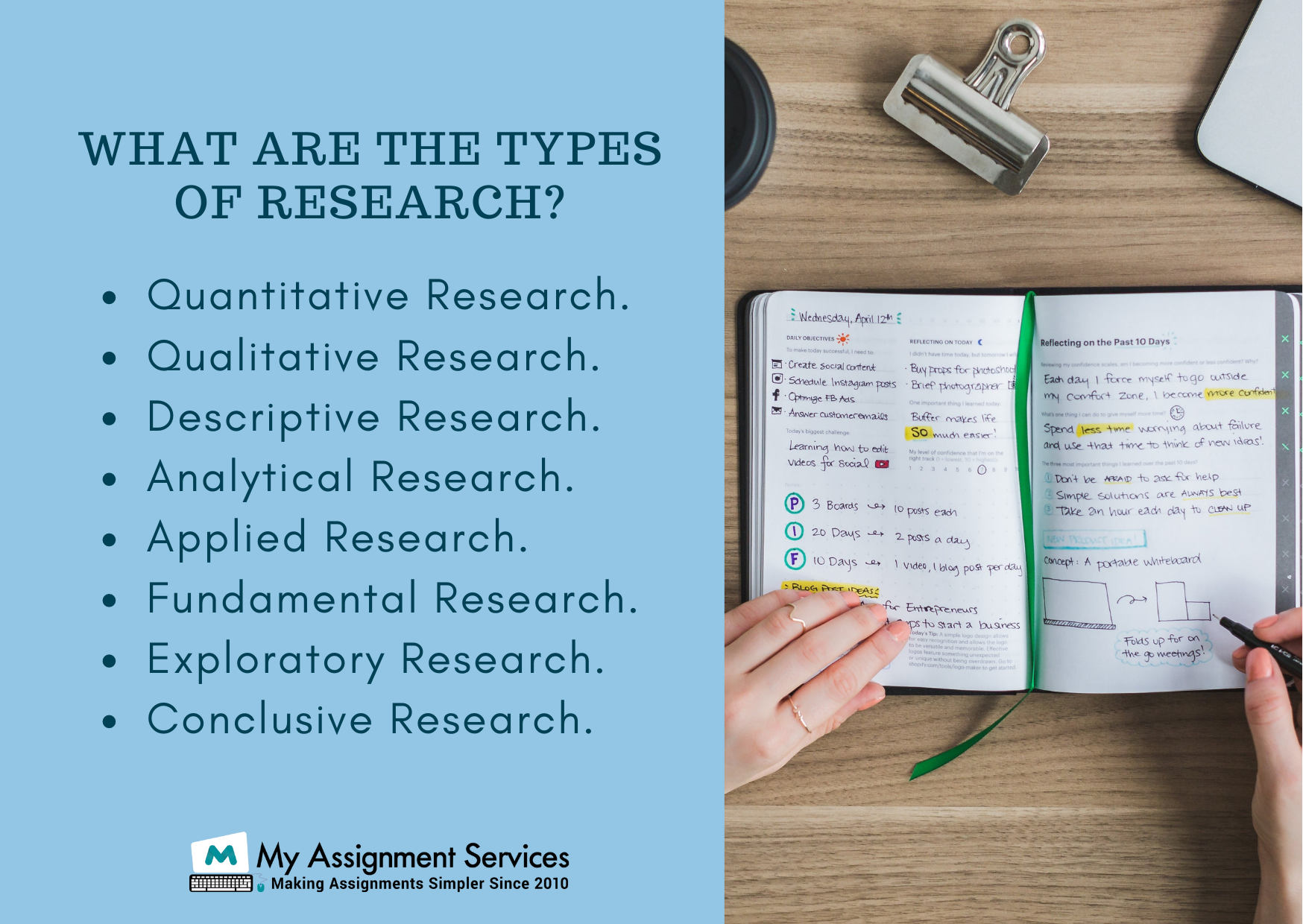 what are the types of research