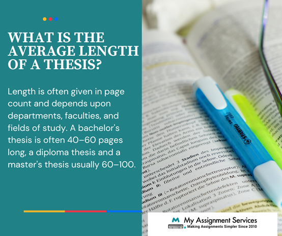 Average Length of Thesis