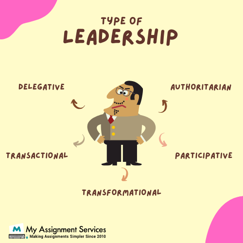 Types Of Leadership