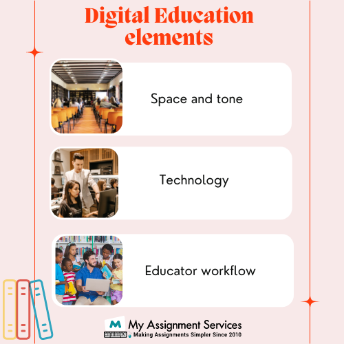 digital education elements