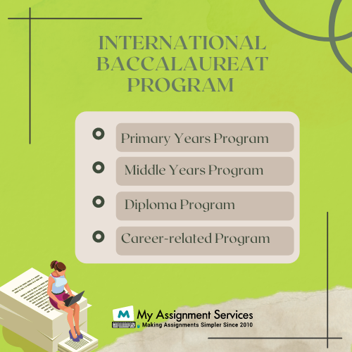 International Baccalaureate Assignments Program