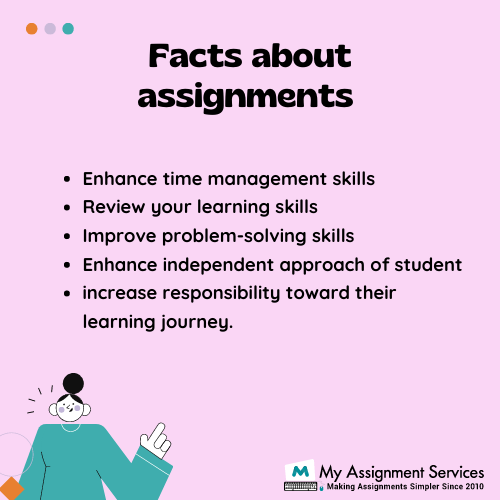 facts about assignmets