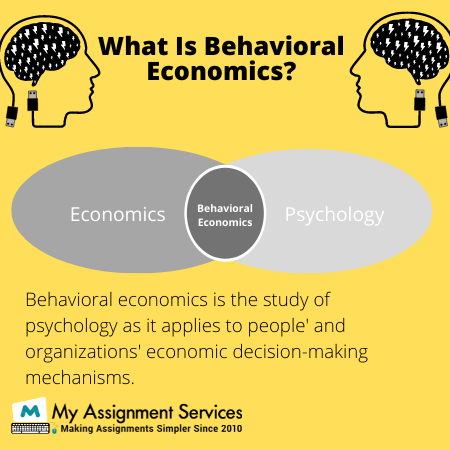 what is behavioral economics
