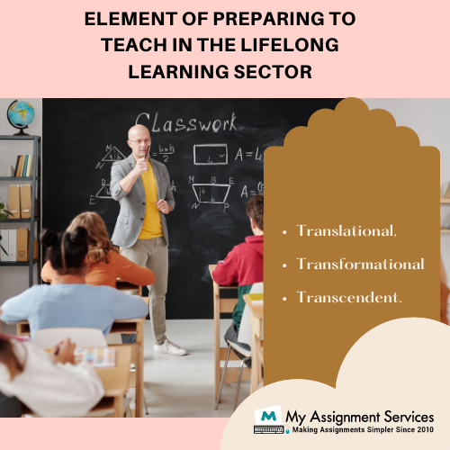 element of what is preparing to teach the lifelong learning sector