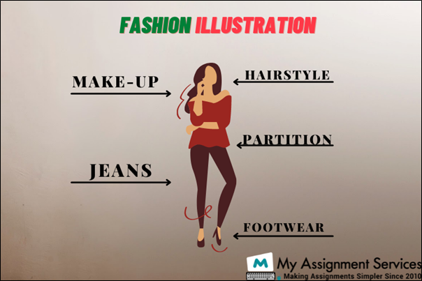 Fashion Illustrator