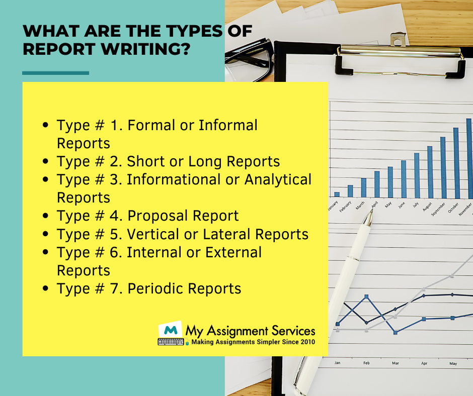 what are the types of report writing