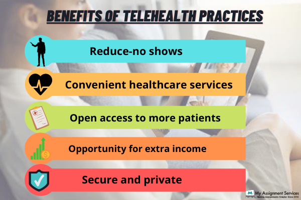 Benefits of Telehealth Practice