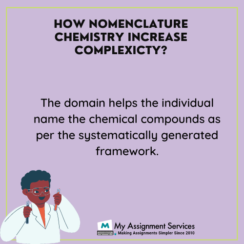 how nomenclature Chemistry increase complexicty