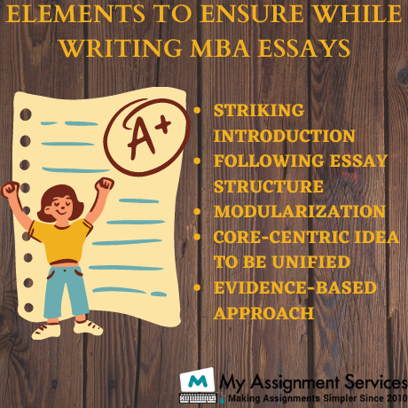 elements to ensure while writing mba essays