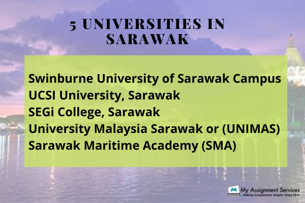 Universities in Sarawak