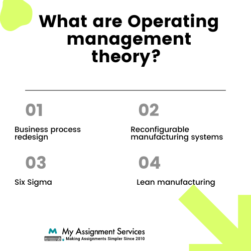 what are Operations Management theory