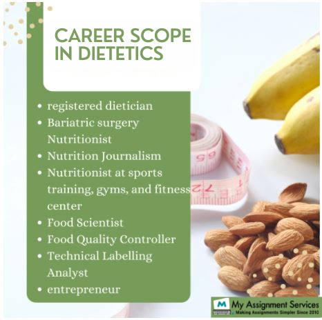 career scope in dietetics