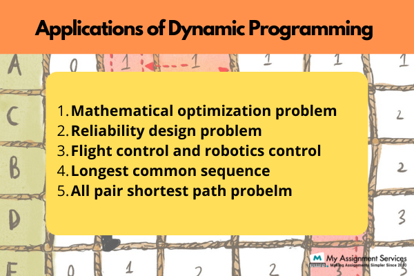 applications of dynamic programming