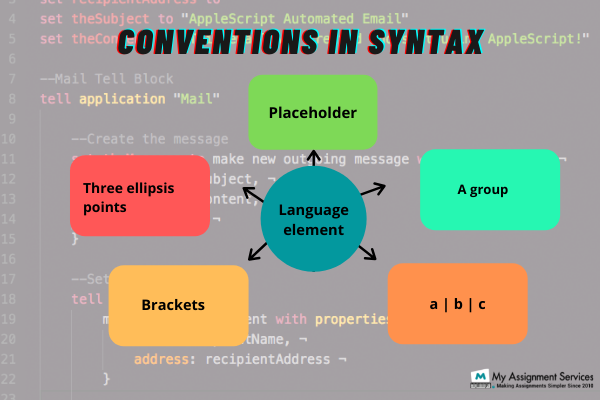 conventions in syntax   Applescript