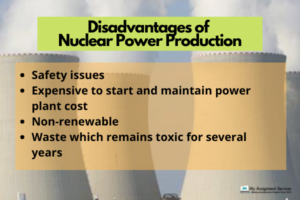 disadvantages of nuclear power production