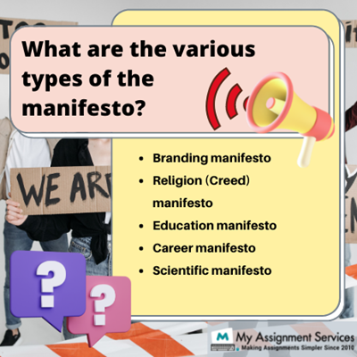 Types of Manifesto