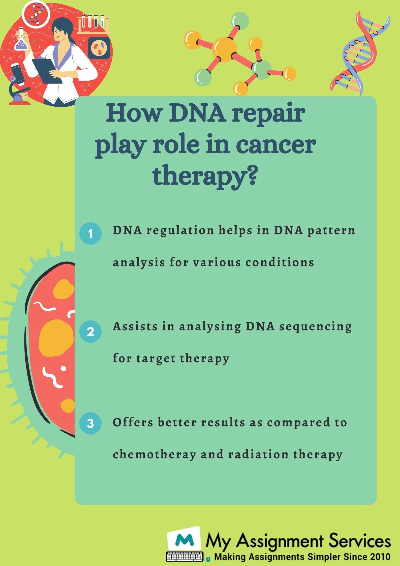 how dna repair play role in cancer therapy