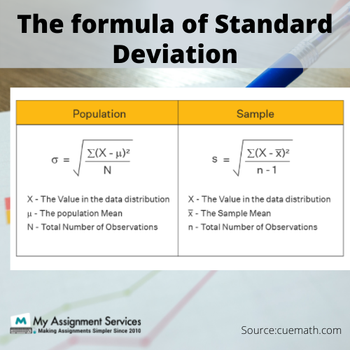 the formula of standard deviation