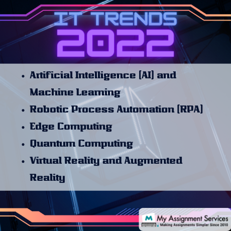 IT trends 2022