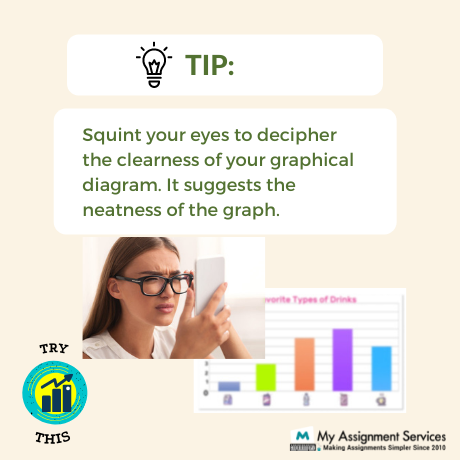 labelling graphs tips