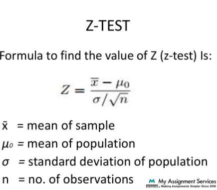 what is the z score formula in Statistics